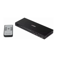 HDMI-Splitter & -Switches