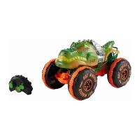 Ferngesteuerte Fahrzeuge