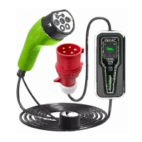 Ladegeräte für Elektrofahrzeuge