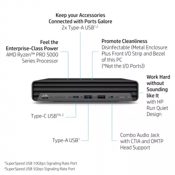 HP EliteDesk 805 G6 Desktop Mini 35W PC