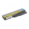 MITSU Akku L09L6Y02 für Lenovo B570 G560 G570 G770 - 4400 mAh (48 Wh)