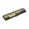 MOVANO Akku 42T4795 für Lenovo ThinkPad T410 T420 T510 - 4400 mAh (48 Wh)