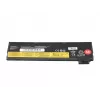 MITSU Akku 45N1126 45N1127 für Lenovo ThinkPad T440 T450s X240 X260 L450 L460 - 2000 mAh (22 Wh)
