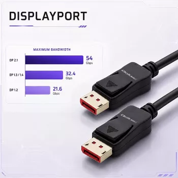Qoltec DisplayPort v2.1 Kabel Stecker auf Stecker 8K 54G 5m Schwarz