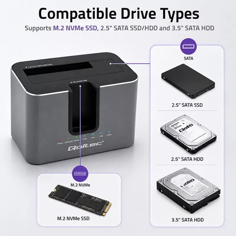 Qoltec 2in1 HDD SSD Docking Station SATA M.2 NVMe mit Klonfunktion, USB-C 3.2 Gen 2, 10Gbps, bis zu 28TB, Aluminium