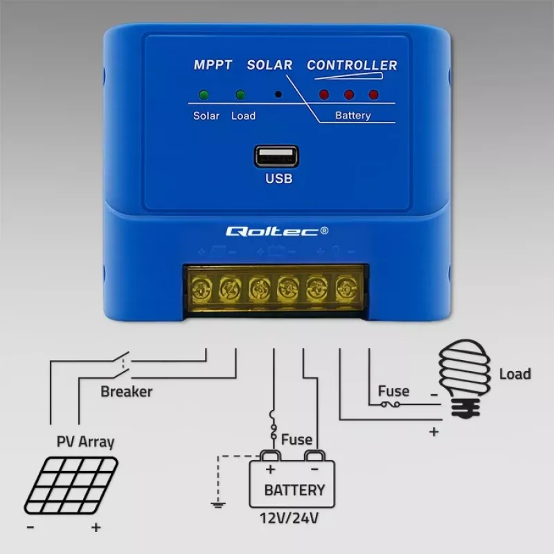 QOLTEC MPPT 15A Solarladeregler 12V/24V für LiFePO4, Gel, AGM, Flooded, Sealed Lead-Acid mit LCD und RS485