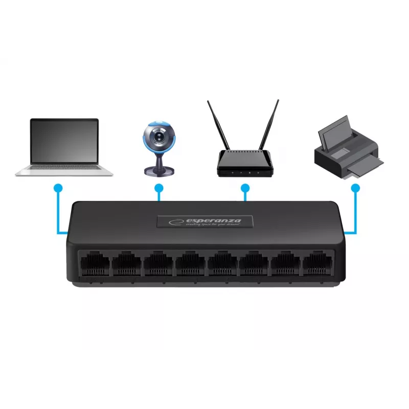 Esperanza 5-Port Gigabit Switch 10/100/1000 NOVA