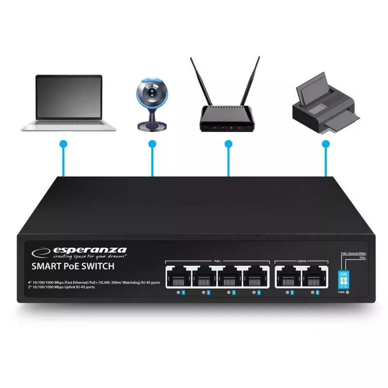 ESPERANZA 6-Port PoE+ Gigabit Switch 65W GOLIATH (4 PoE+ Ports, 2 Uplinks, 12 Gbps, lüfterloses Metall)