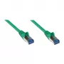 GoodConnections Cat.6A S/FTP Patchkabel mit Rastnasenschutz, PiMF, LSZH, 500 MHz, Grün, 7,5 m (8060-H075G)