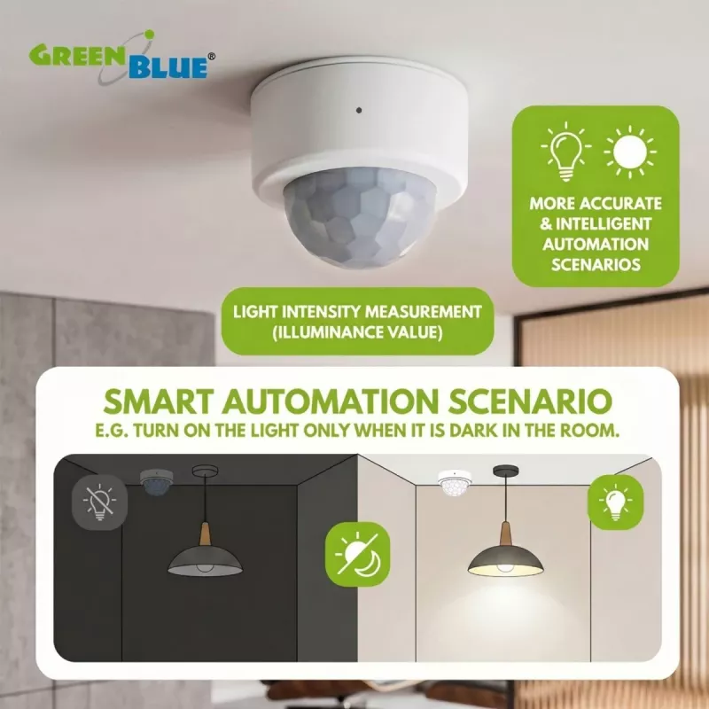 GREENBLUE Tuya Zigbee Bewegungssensor GB740