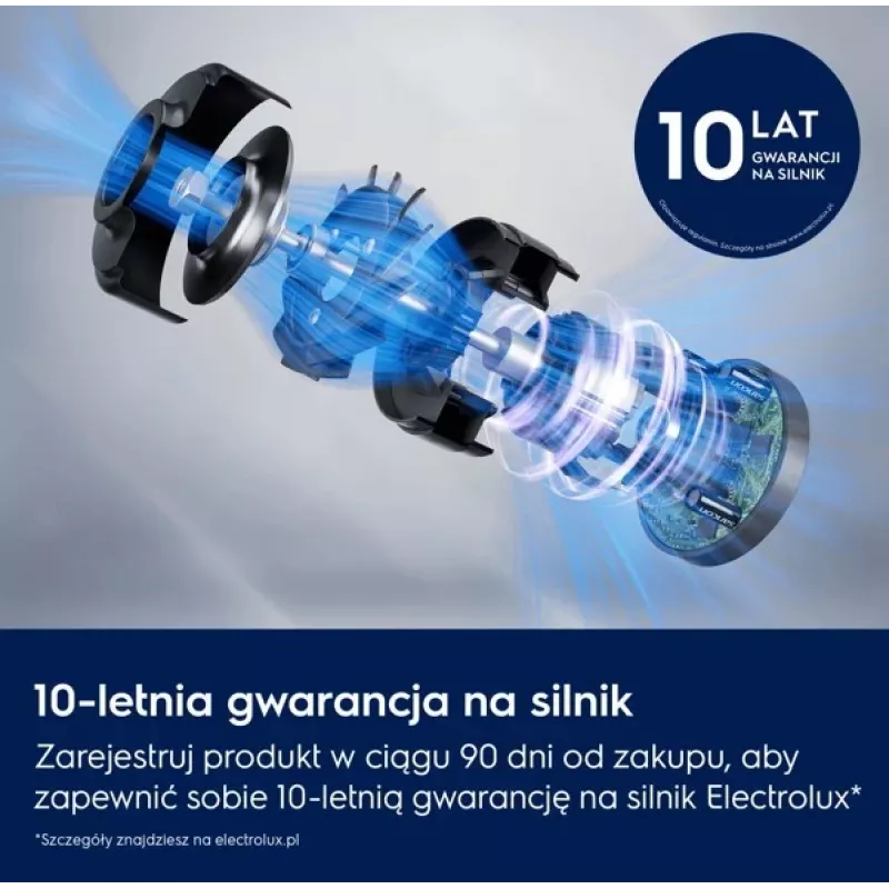 Electrolux Clean 600 EP61CB21W Akku-Staubsauger, 21,6V, 55 Min. Laufzeit, 0,3L Staubbehälter, Weiß