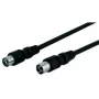 Microconnect COAX025 Koaxialkabel 2,5 m Schwarz