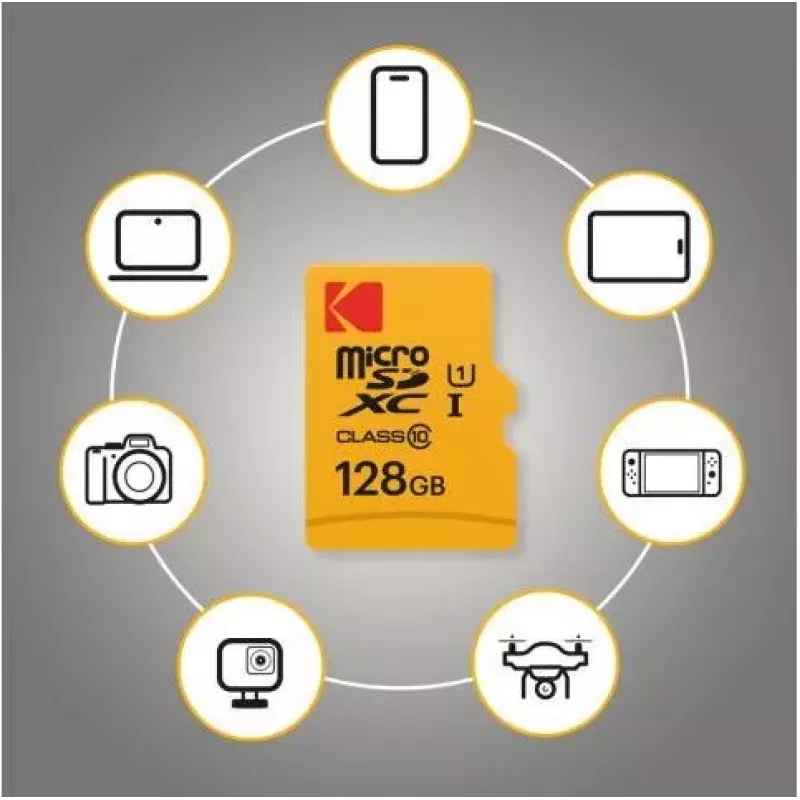 Kodak MicroSDXC 128GB UHS-I U3 Ultra Speicherkarte