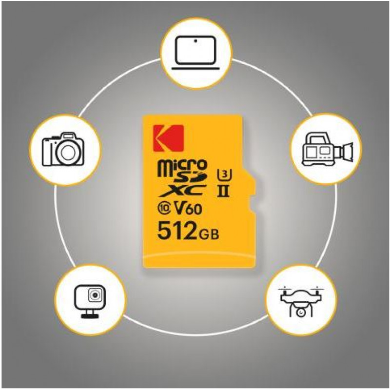 Kodak MicroSDXC 128GB UHS-II U3 A1 V60 Ultra Pro
