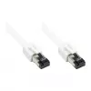 GoodConnections RNS® Cat.8.1 S/FTP Patchkabel, PiMF, LSZH, 2000MHz, 40Gbit/s, Weiß, 0,5m