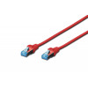 DIGITUS CAT 5e SF/UTP Patchkabel 0,5m Grau