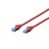 DIGITUS CAT 5e SF/UTP Patchkabel 0,5m Grau