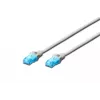 DIGITUS CAT 5e U/UTP Patchkabel, 0,5 m, Grau, RJ45, vergoldet, Zugentlastung