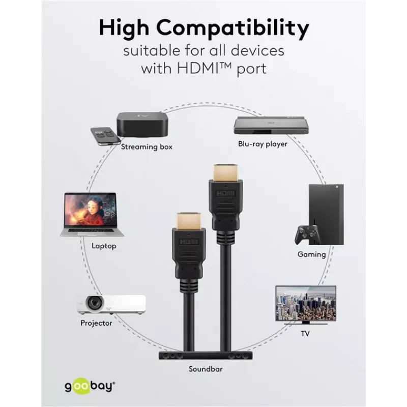 Goobay 80103 Soft HDMI High-Speed Cable with Ethernet 2 m Schwarz