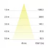 BRUMBERG INDIWO LED Einbaustrahler rund weiß 6W 3000K 350mA schwenkbar