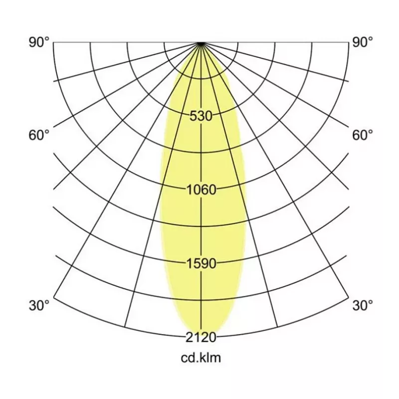 BRUMBERG INDIWO LED Einbaustrahler rund weiß 6W 3000K 350mA schwenkbar