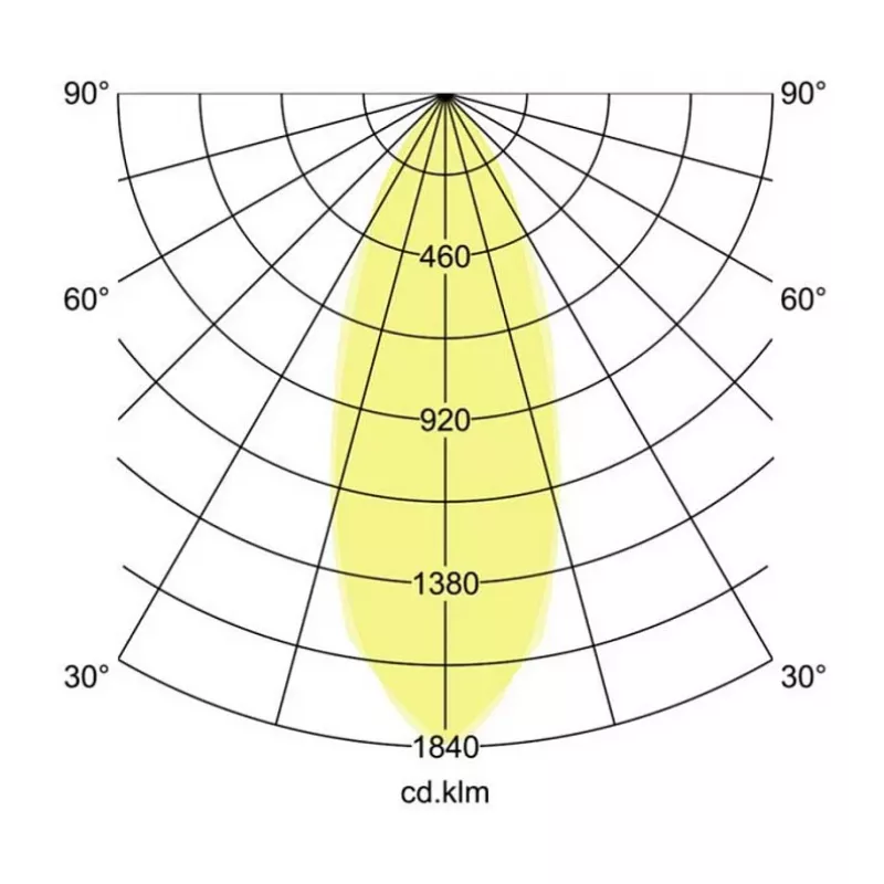 BRUMBERG DAMITA LED Einbau-Strahler Set rund Aluminium 6W 230V IP65 schwenkbar phasenanschnitt-dimmbar 3000K