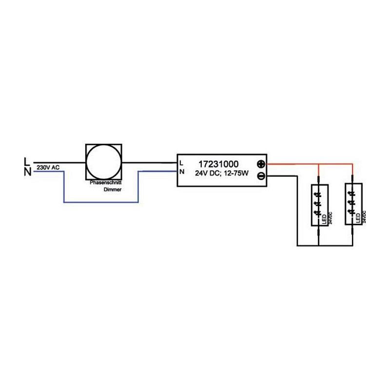 Brumberg 17231000 LED-Netzteil 75W 24V DC Weiß