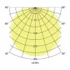 Brumberg 78014114 HUMID ONE Rechteckige Feuchtraum-LED-Leuchte 38W 4000K Grau IP65 On/Off