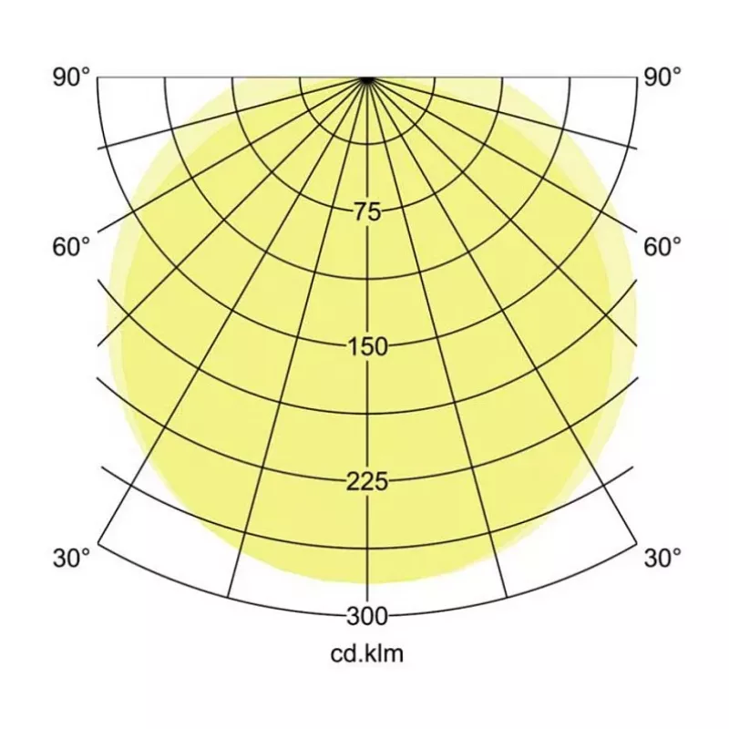 Brumberg 78014114 HUMID ONE Rechteckige Feuchtraum-LED-Leuchte 38W 4000K Grau IP65 On/Off