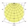 Brumberg 78015114 HUMID ONE LED-Feuchtraumleuchte Rechteckig Grau 4000K 50W 230V IP65 Ein/Aus