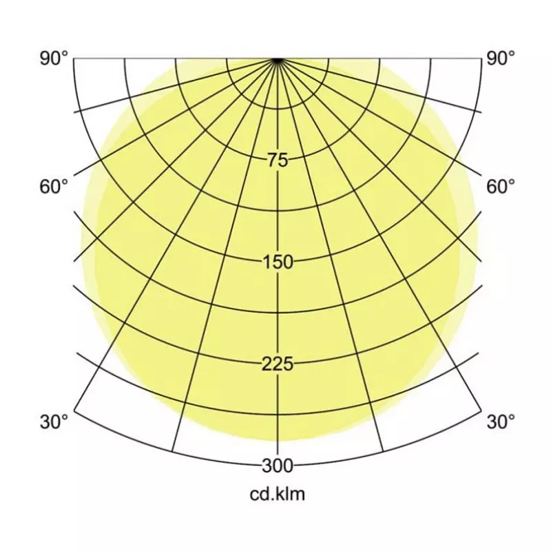 Brumberg 78015114 HUMID ONE LED-Feuchtraumleuchte Rechteckig Grau 4000K 50W 230V IP65 Ein/Aus