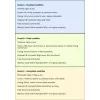 DELL Renewed Grade B Latitude 7430 14 Zoll Laptop Intel Core i7-1270P 32GB RAM 512GB SSD Intel Iris Xe Graphics Windows 11 Pro US-Tastatur