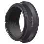 Novoflex Adapter Canon FD Objektiv auf Canon EOS-R Kamera