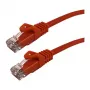 Grafenthal CAT6A S/FTP LSZH Ethernet Patchkabel 1,5m Orange