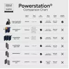 Mophie Snap+ Mini Stand 5000mAh Powerbank Schwarz