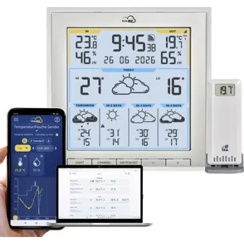 TFA TFA.me 35.8105.02 ID-08 WLAN Funk-Wetterstation Weiß