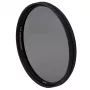 B+W Basic Circular Polarizer MRC 72mm