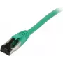 Synergy 21 Patchkabel RJ45, CAT8.1 2000MHz, 7,5m, Grün, S-STP (S/FTP), TPE (Ultra SuperFlex), AWG26