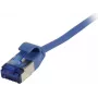 SYNERGY21 Patchkabel RJ45, CAT6A 500MHz, 10m, Blau, U/FTP, Slimline Rund d=3,8mm, TPE (Superflex), AWG32