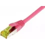 SYNERGY21 Patchkabel RJ45, CAT6A 500MHz, 10m, Magenta, S/FTP, TPE/LSZH (Ultraflex), AWG26, mit CAT7-Rohkabel
