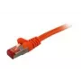 Synergy 21 30m Cat6 RJ-45 S/FTP Patchkabel Orange