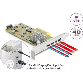 Delock PCI Express x4 Card to 2 x External USB Type-C 40 Gbps (DP Alt Mode) Female – Low Profile Form Factor