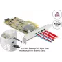 Delock PCI Express x4 Card to 2 x External USB Type-C 40 Gbps (DP Alt Mode) Female – Low Profile Form Factor