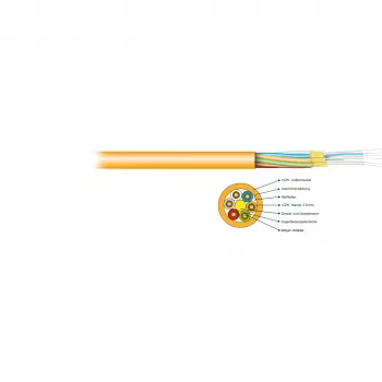 EFB Electronics I-V(ZN)HH 4E 9/125 OS2 Breakout-Kabel 2,8 mm gelb