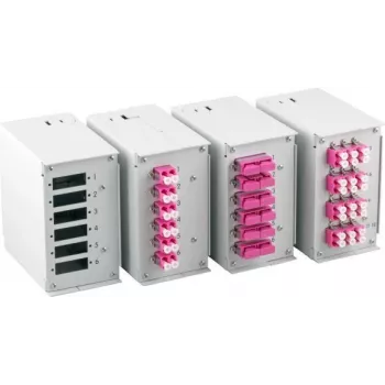 EFB Elektronik Front Panel für 6 x SC-D, LC-Quad mit 1,7 mm Schraublöchern