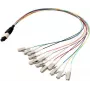 EFB Elektronik MTPM08LCOM4-0,4 - 0,4 m - OM4 - MTP - LC Fanout-Kabel
