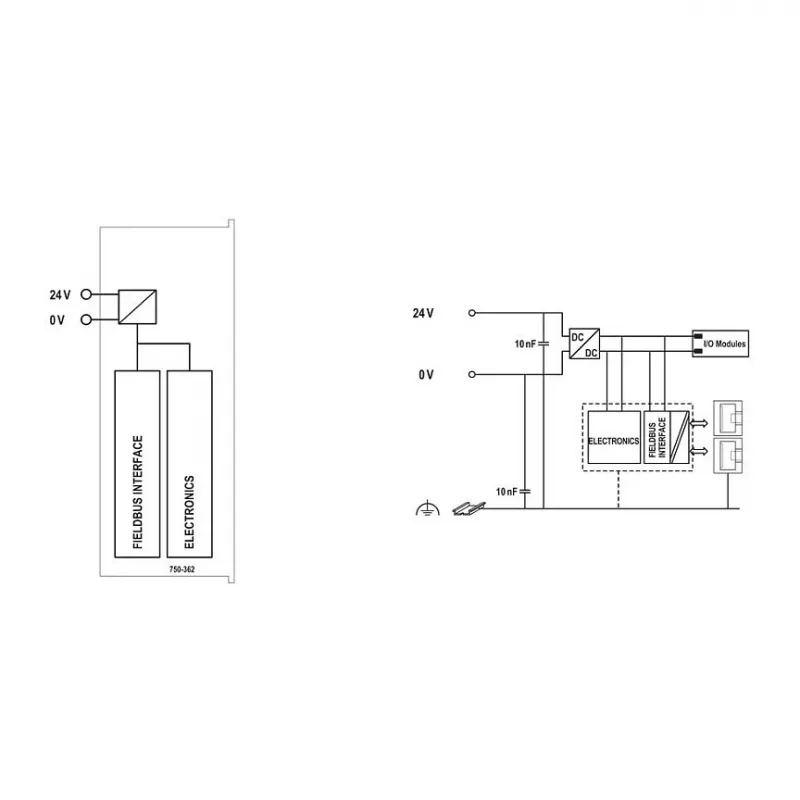 WAGO 750-362 Feldbuskoppler Modbus TCP - 4. Generation
