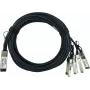 BlueOptics 40G QSFP+ auf 4x SFP+ passives Direct-Attach-Kupfer-Breakout-Kabel, 3 m, blau