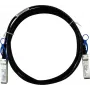 BlueLAN SFP56 Direct Attach Cable 50GBASE-CR Passiv 0,5m NVIDIA 980-9I876-00G00A Kompatibel