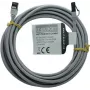 IT-BUDGET Full Copper Premium Patchkabel - Slim AWG 28 - Cat.8.1 - 2000 MHz - Halogenfrei - PoE+ - 40 GBit - Grau - 5 m (90ITBSLIM81PK5G)